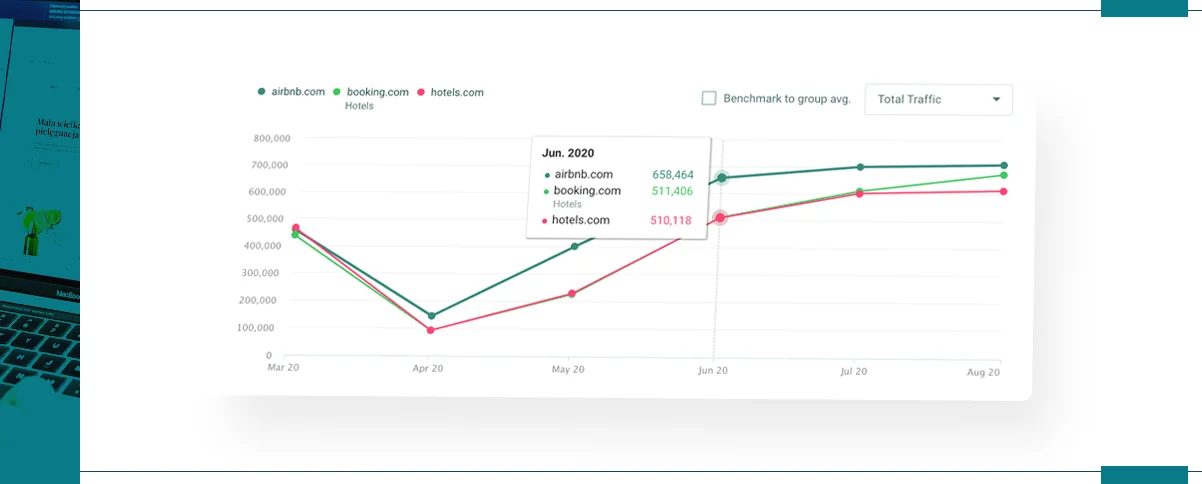 Leveraging-Travel-Industry-Review-Data-for-Business-Insights